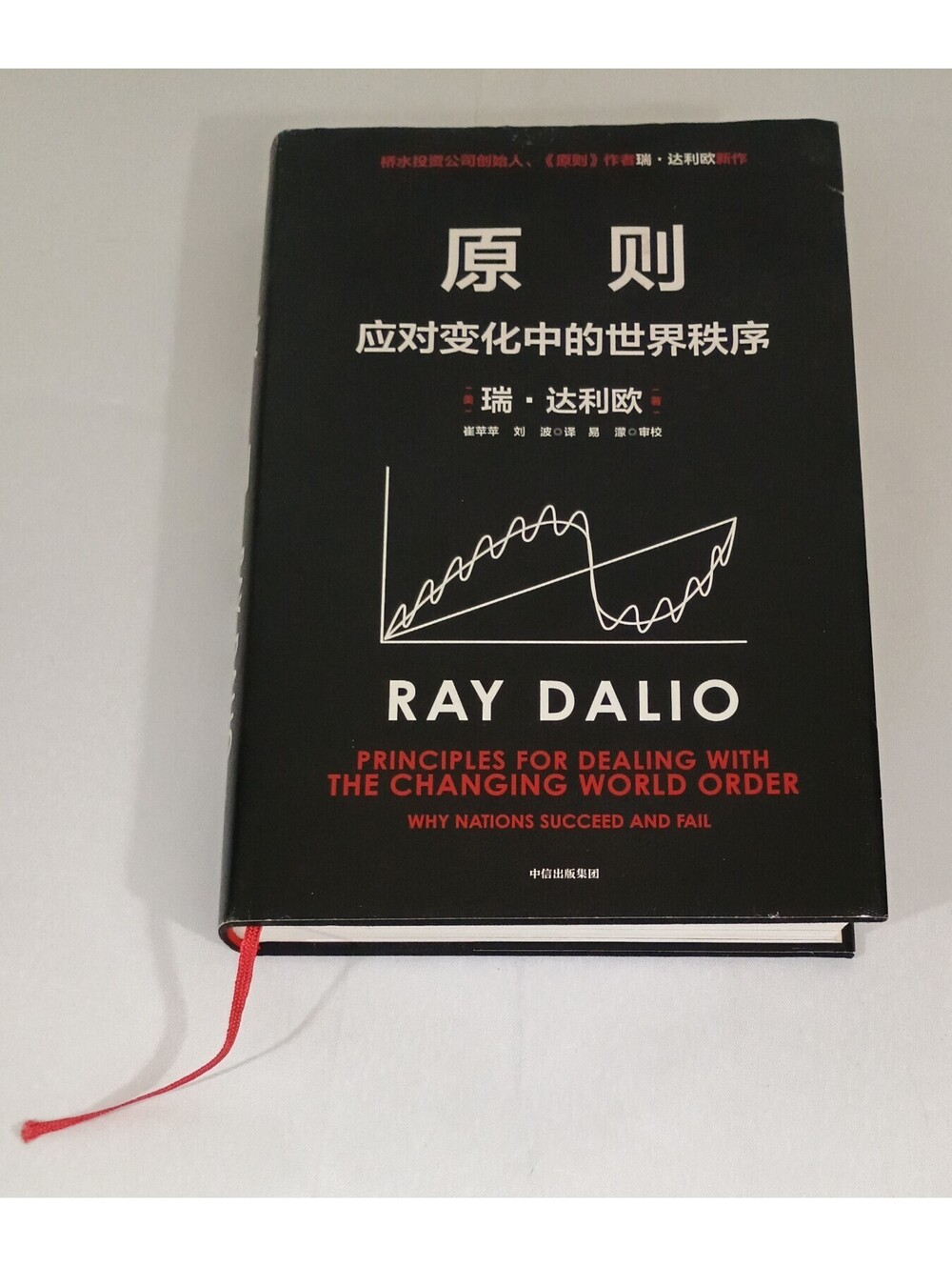 PRINCIPLES Dealing CHANGING World Order Why Nations Succeed & FAIL Ray DAILIO